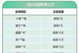 板凳乏力！太阳半场替补仅拿到2分